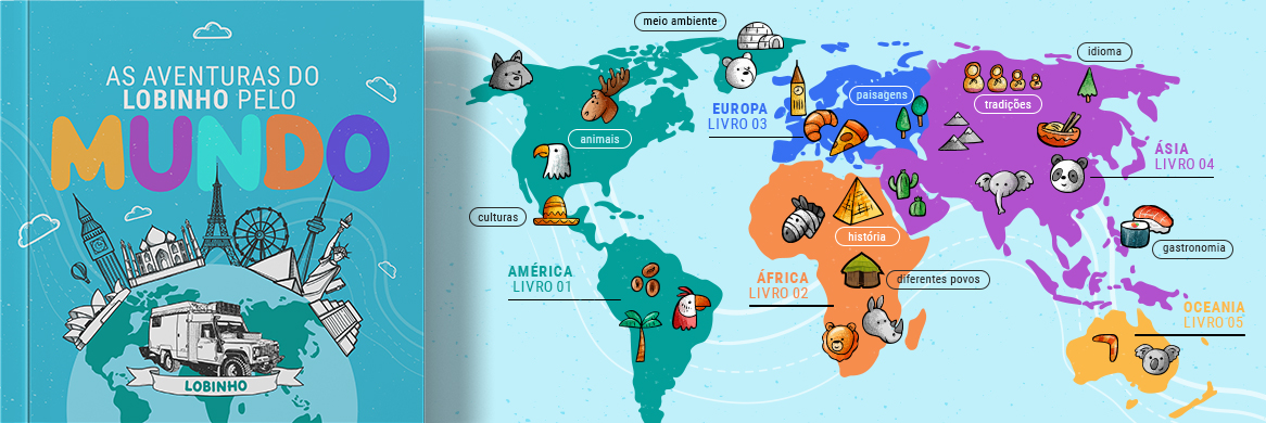 As aventuras de Lobinho pelo mundo